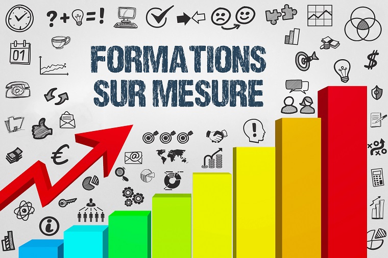 Personnaliser ses formations