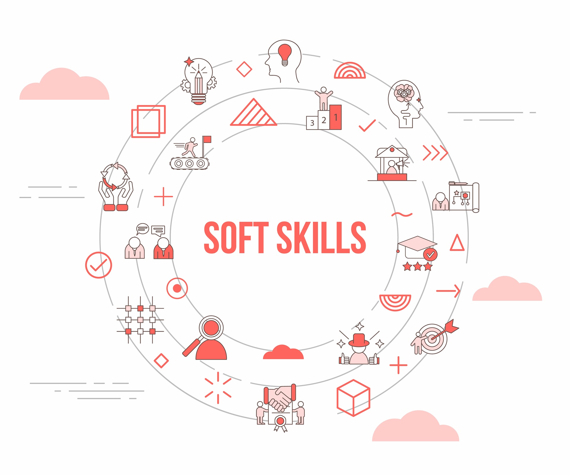 Les soft skills au cœur des compétences recherchées en 2025