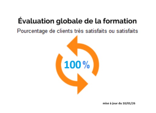 Evaluation globale des formations Evolutis